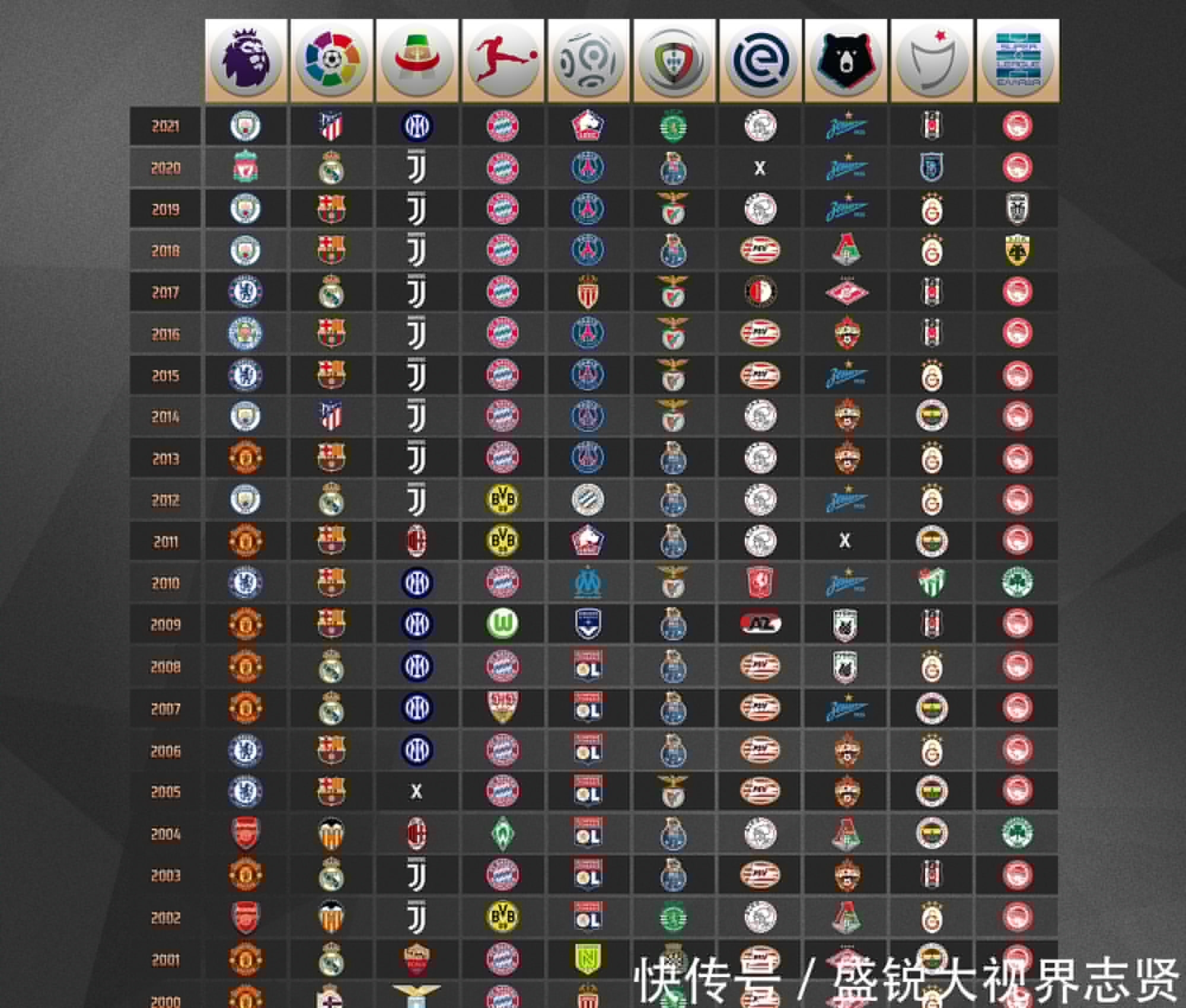 能力都有